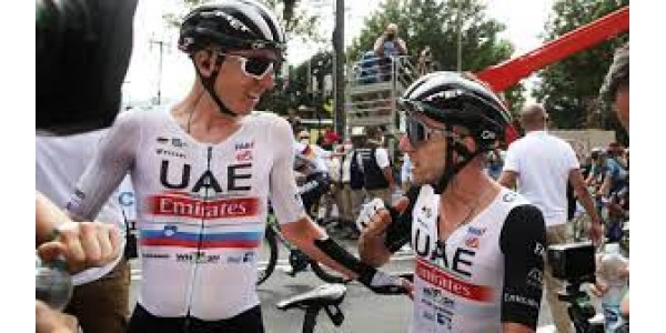 Die Entwicklung des Namens UAE Team Emirates